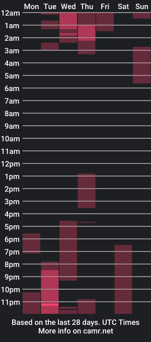 cam show schedule of ariiiuwu02