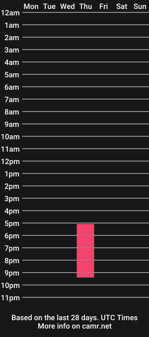 cam show schedule of arisaki_