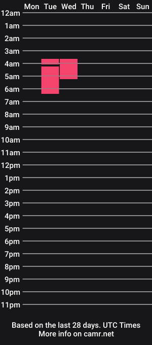 cam show schedule of arismen