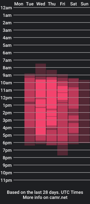 cam show schedule of arisu_