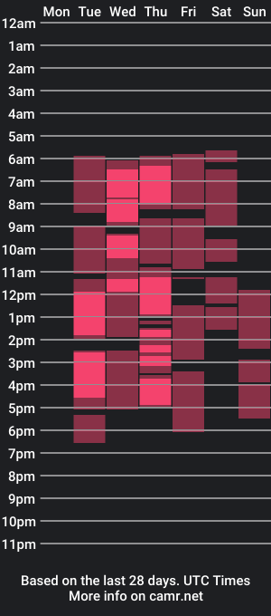 cam show schedule of ariyamoon