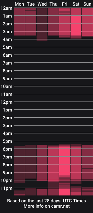 cam show schedule of arleighbaile