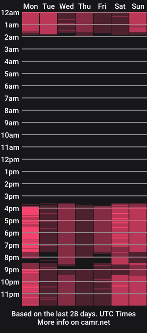 cam show schedule of arletteclemon