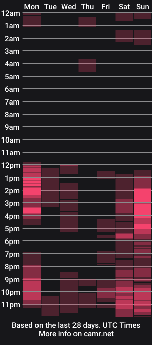 cam show schedule of aronmiller404