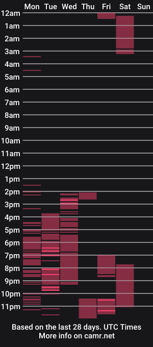 cam show schedule of aroon_699