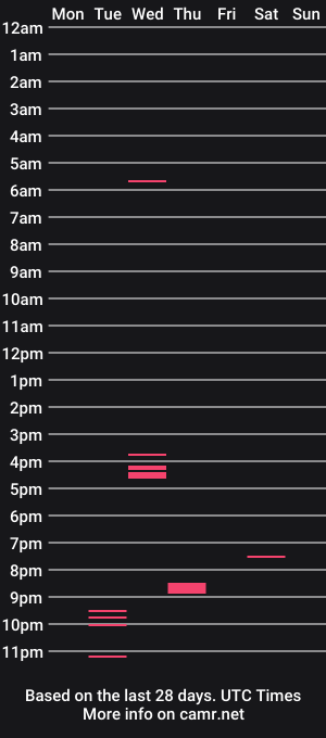 cam show schedule of arriarose