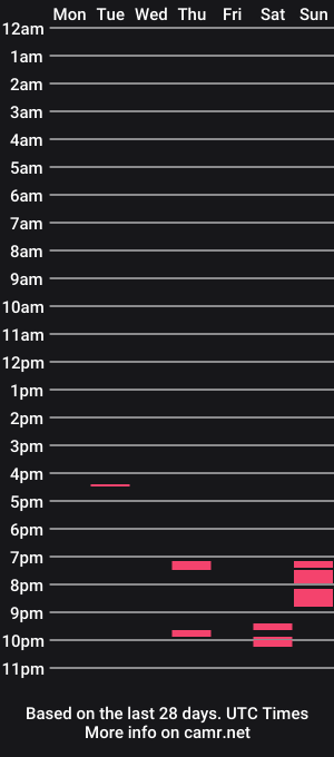cam show schedule of arromwilliam90