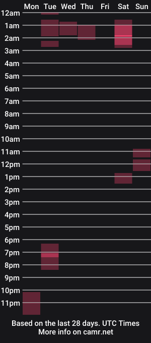 cam show schedule of arrrr3