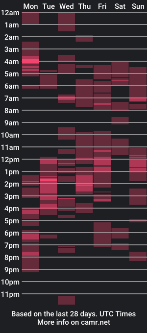 cam show schedule of arshel_02