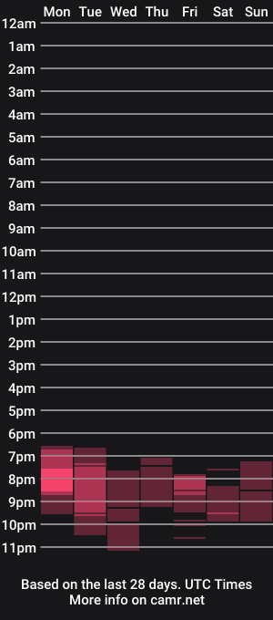 cam show schedule of art_jewelry