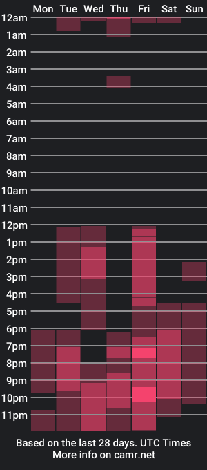 cam show schedule of arteemiis