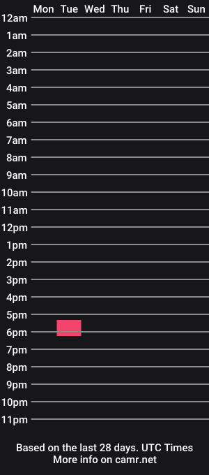 cam show schedule of artemis020