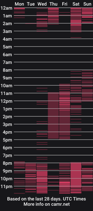 cam show schedule of artepersephone