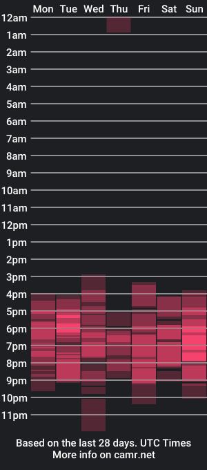 cam show schedule of aru_k0to