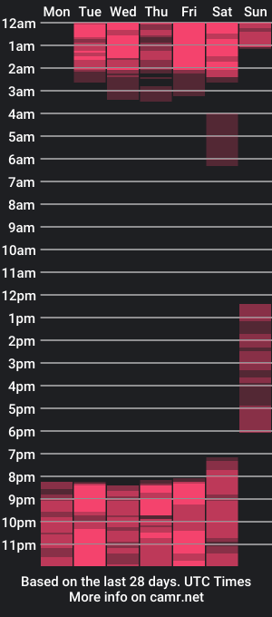 cam show schedule of ary_thompson_