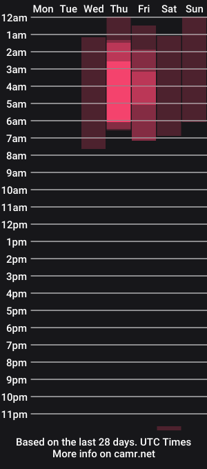 cam show schedule of arya_line