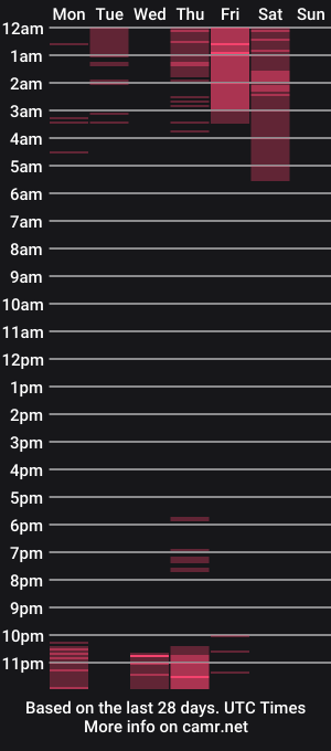 cam show schedule of arya_rouxx
