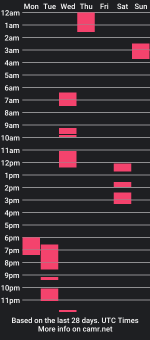 cam show schedule of aryannaeden