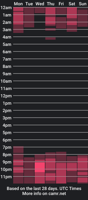 cam show schedule of arysdantes