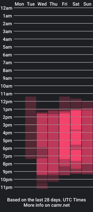 cam show schedule of asa_u