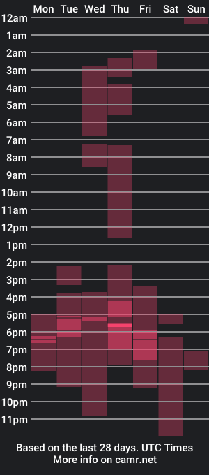 cam show schedule of asajjj369