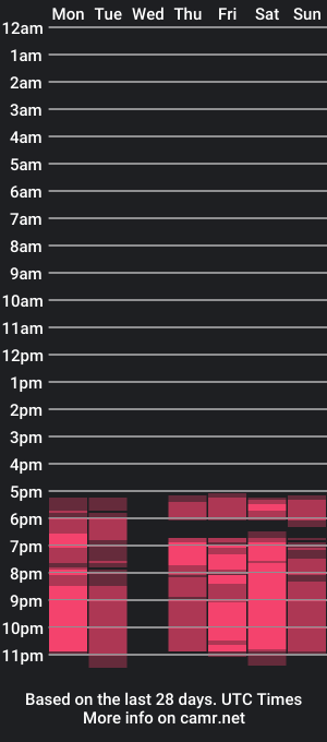 cam show schedule of asalidoll