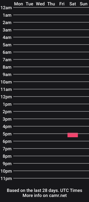 cam show schedule of asap00000