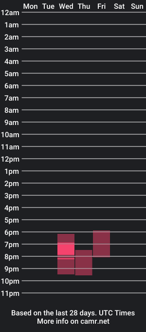 cam show schedule of asebrenn