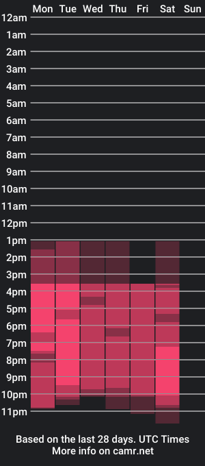 cam show schedule of asecondsoul