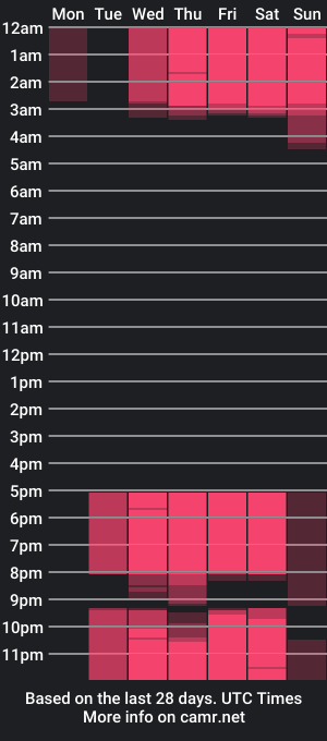 cam show schedule of ash_care