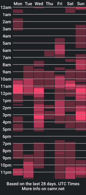 cam show schedule of ash_wingrant