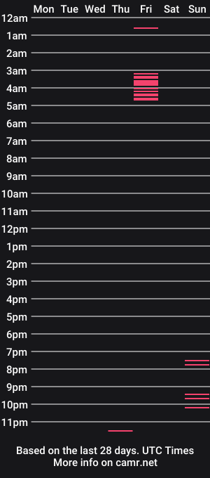cam show schedule of asha_gloom