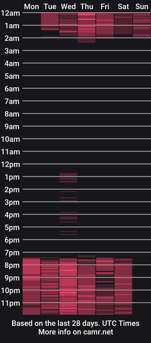 cam show schedule of asha_zuri