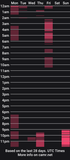 cam show schedule of ashared