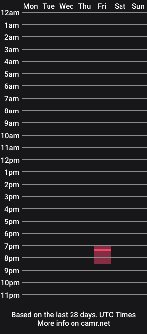 cam show schedule of asharpy89