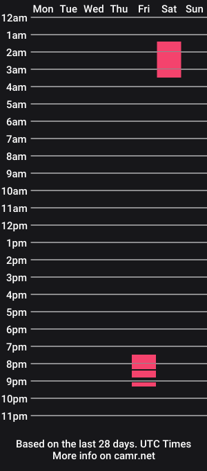 cam show schedule of ashe_loves_you