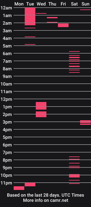 cam show schedule of ashemash