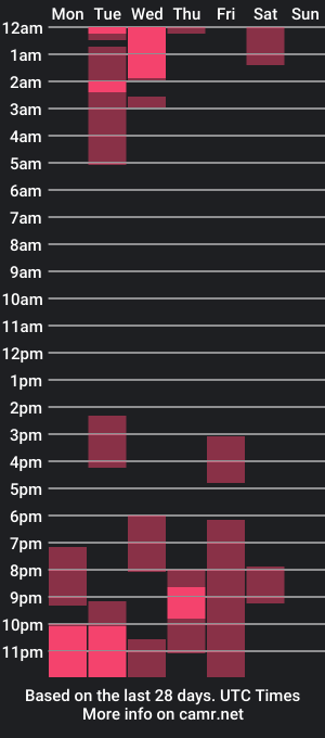 cam show schedule of asher_boys