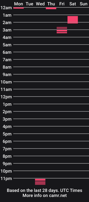 cam show schedule of ashingwest97