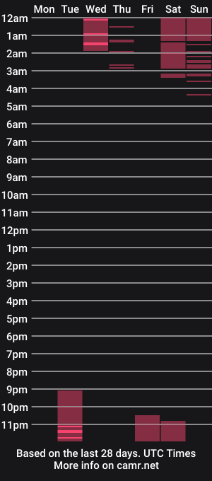 cam show schedule of ashk_baby