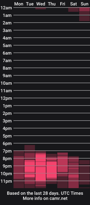 cam show schedule of ashkhan22111