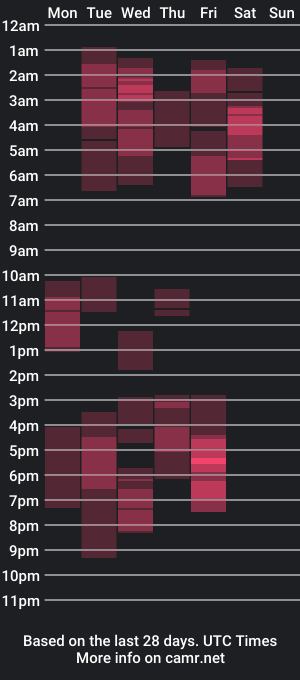 cam show schedule of ashleighpink