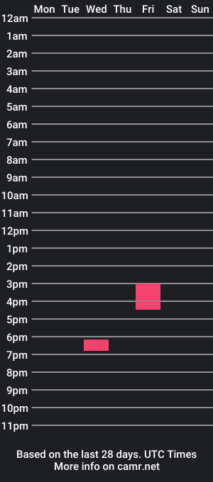 cam show schedule of ashley3po