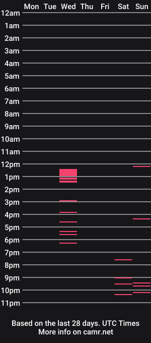 cam show schedule of ashley_cam1