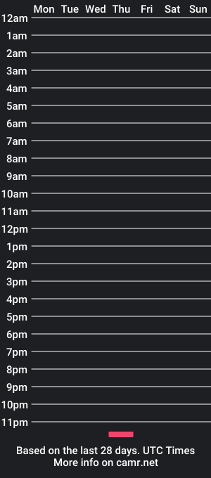 cam show schedule of ashley_dark_