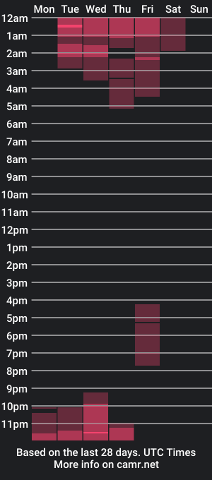 cam show schedule of ashley_evan