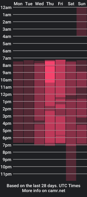 cam show schedule of ashley_freedom