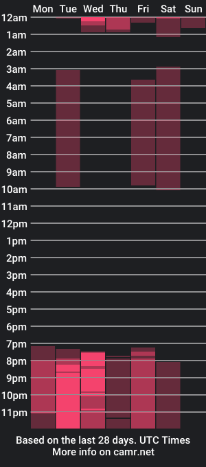 cam show schedule of ashley_hom