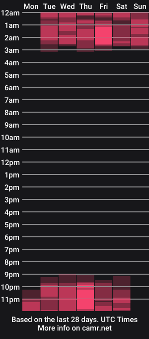 cam show schedule of ashley_sa_