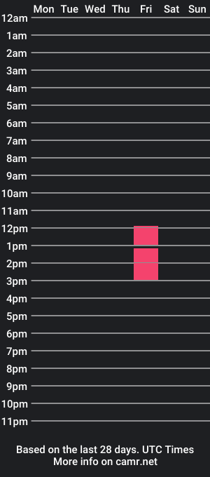 cam show schedule of ashley_two